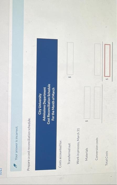 for final processing. The following processing and cost data pertain to March.