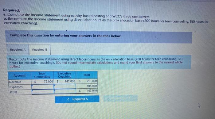 product cannot earn a margin of at least 35 percent, it will