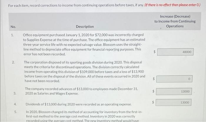 at the time of purchase. The office equipment has an estimated three-year