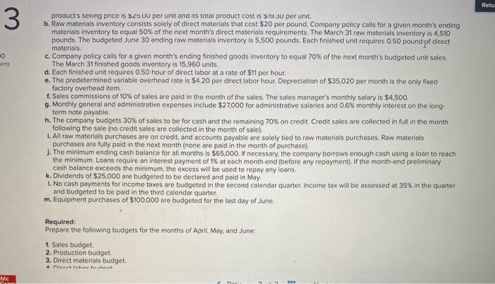 complete master budget LO P1, P2, P3 The management of Zigby Manufacturing