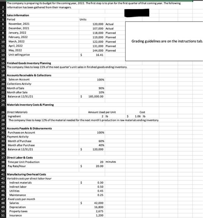 on the Facts tab of this workbook instructions - Your solutions should