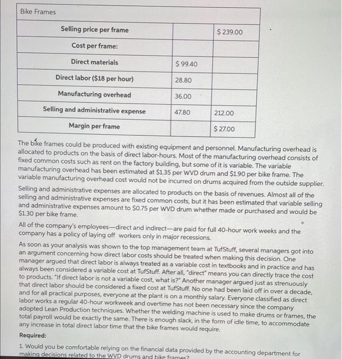 you. Data: Question: Would you be comfortable relying on the financial data