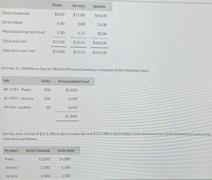 please answer E for thumbs up Pants Jerseys Jackets Direct materials $6.00