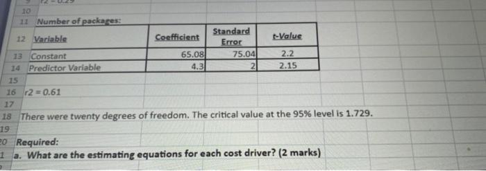 uses two different independent variables in two different equations to evaluate the