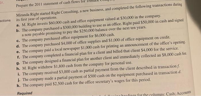 identify the things that makes each one a transaction Prepare the 2011
