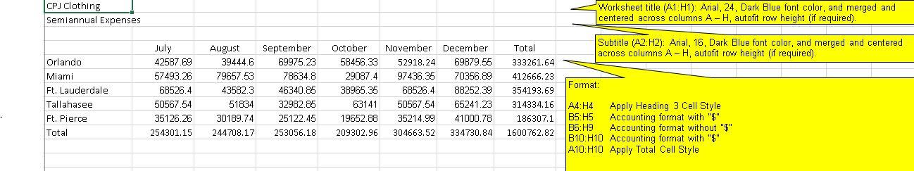 Please, help me in doing thisexcel homework. Instructions are included in Images.