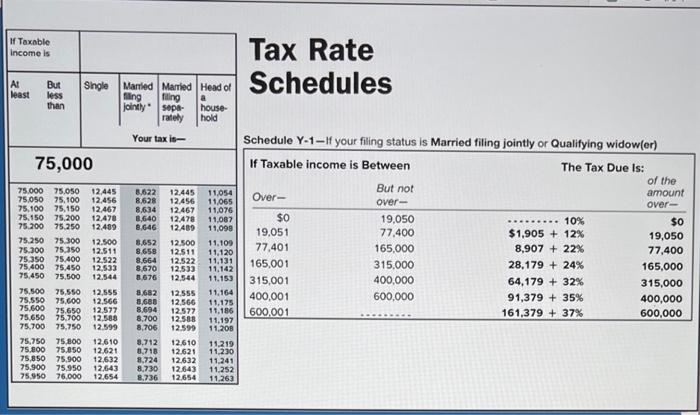 of taxes for the following taxable income amounts: Using the tax rate