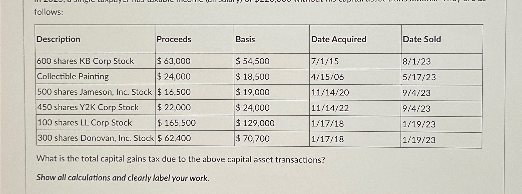  follows: \table[[Description,Proceeds,Basis,Date Acquired,Date Sold],[600 shares KB Corp Stock,$63,000,$54,500,71?15,81?23 