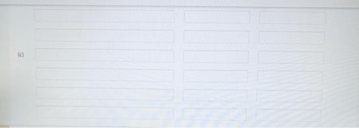 Record the disposal under the following assumptions. (a) It was discarded with