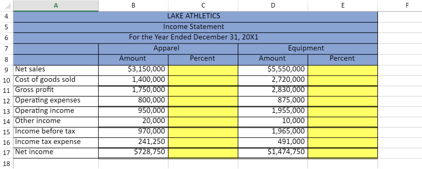 I need the formulas for this I found some on Chegg but