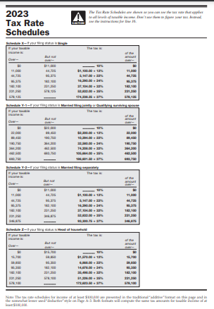  Problem 9-12 Estimated Payments (LO 9.4) Kana is a single wage