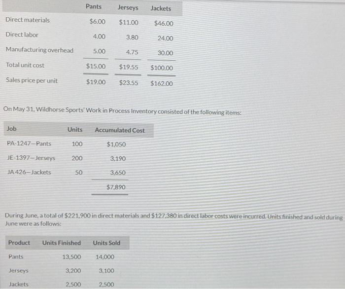 answer F for thumbs up Pants Jerseys Jackets Direct materials $6.00 $11.00