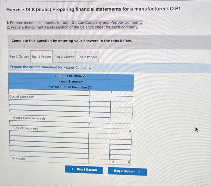 displayed below.) The following data is provided for Garcon Company and Pepper