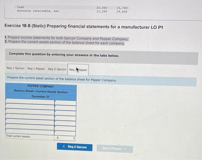 in process inventory, beginning Raw materials inventory, beginning Rental cost on factory