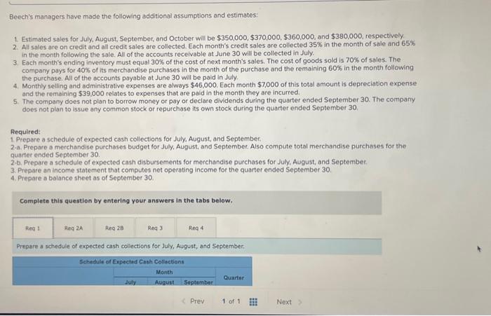 applies to the questions displayed below.) Beech Corporation is a merchandising company
