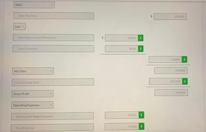 Cheyenne Company for the month of March 2022. Cost of goods sold