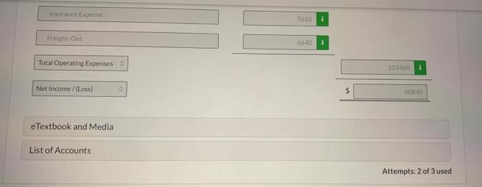 $225,700 Rent expense $32,260 Freight-out 6,640 Sales discounts 8,000 Insurance expense 5,610