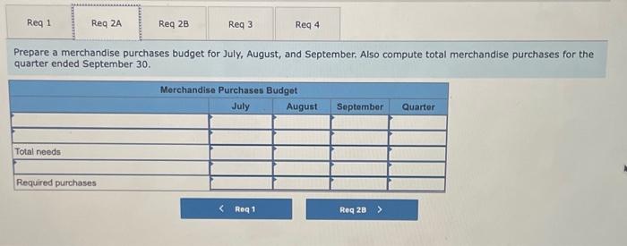 calendar year. The company's balance sheet as of June 30th is shown