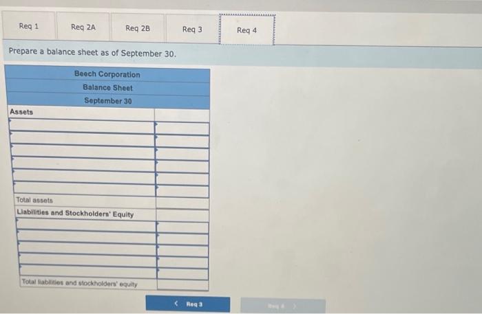 assets $ 514,500 Liabilities and Stockholders' Equity Accounts payable $ 85,000 Common