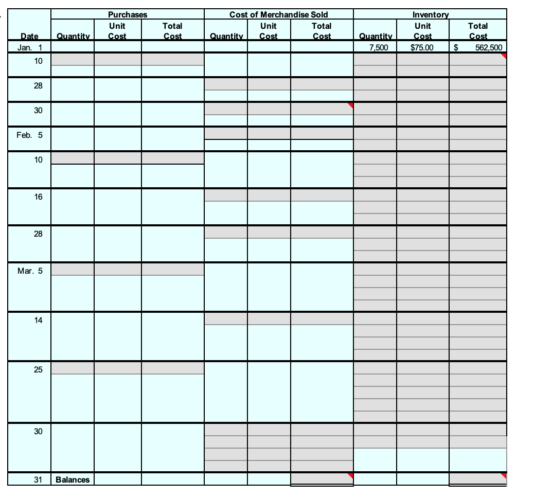 7500 75.00 562500 10 Purchase 22500 85.00 1912500 28 sale 11250 150.00