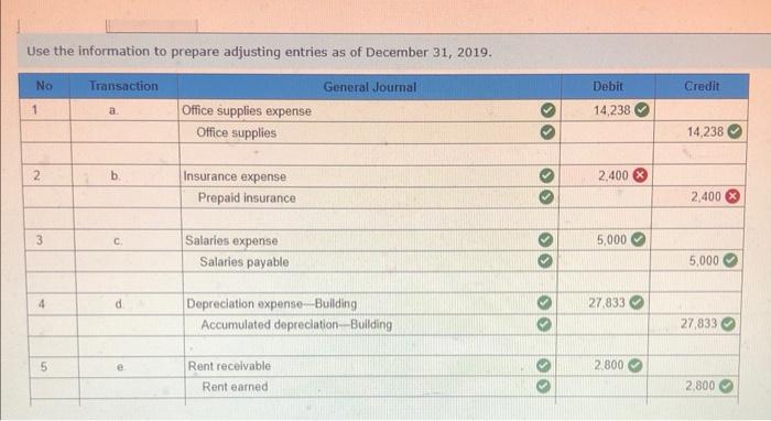 did all the work just need help on this part that the