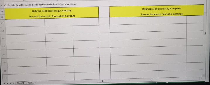 Company sells its products for $17 each. Budgeted and actual production is