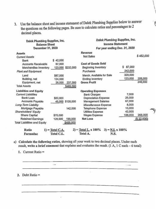 Used (Gained) in Financing Activities: -$950,890 (outflow) $1,425,200 (inflow) Briefly explain each
