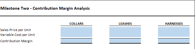 Margin Analysis tab. Choose a sales price for each product. Calculate the