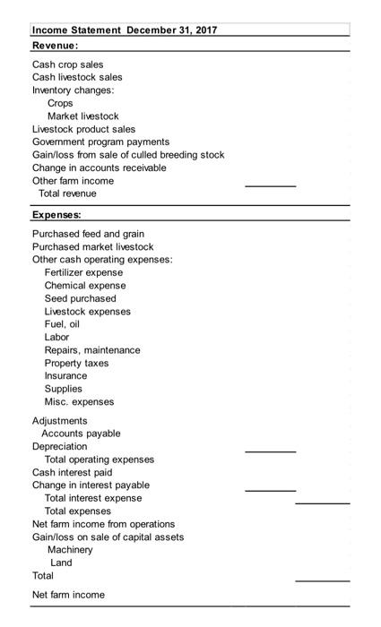 you so much 3. Income Statement Preparation Assume I.M. Farmer has an