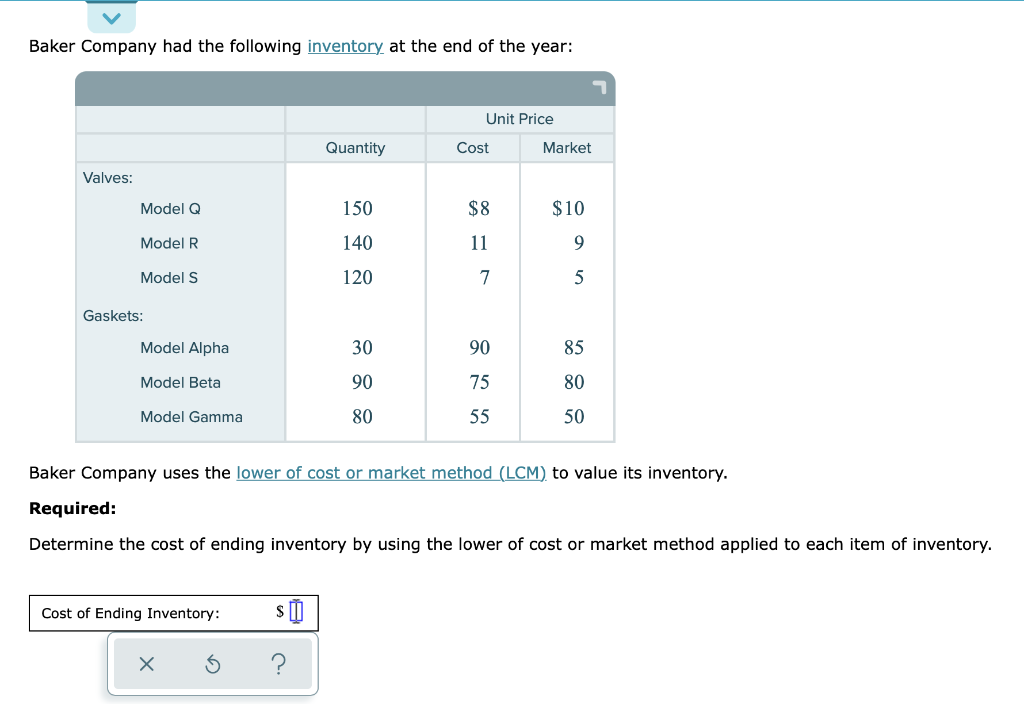 uses the lower of cost or market method (LCM) to value its