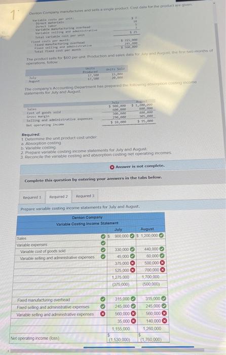 absorption cost ing net operating incotnes Answer is not complete. Conplete this