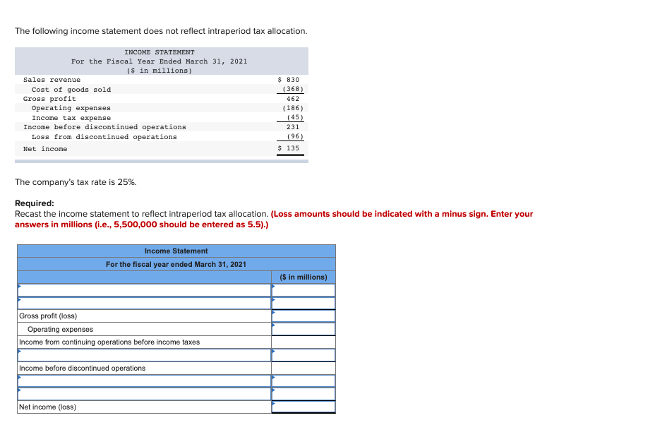 The following income statement does not reflect intraperiod tax allocation. The