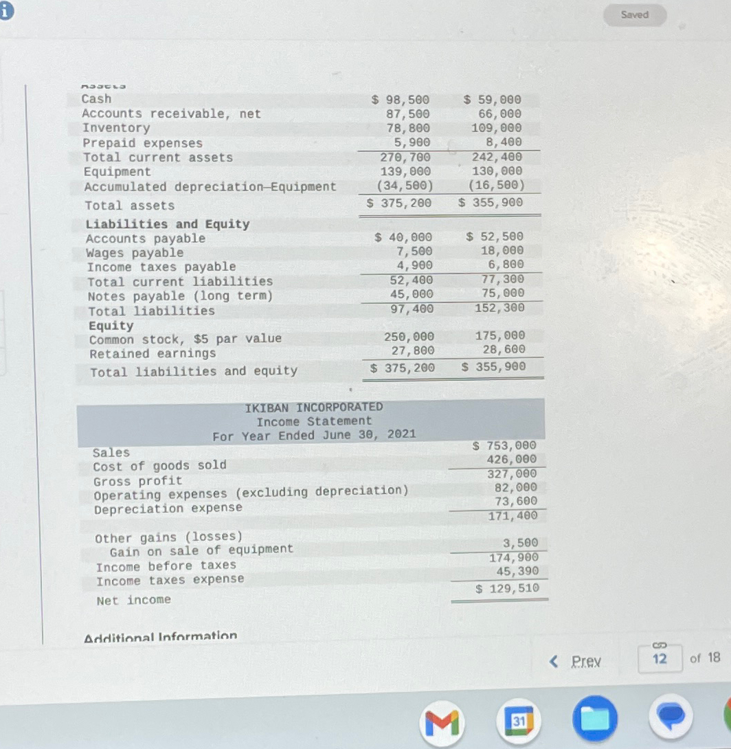  16 Required information Exercise 16-12(Algo) Indirect: Preparing statement of cash flows