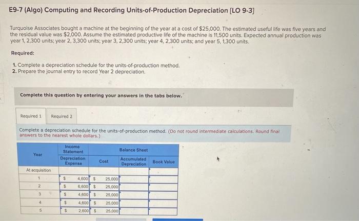 computing and recording units of production depreciation E9-7 (Algo) Computing and Recording