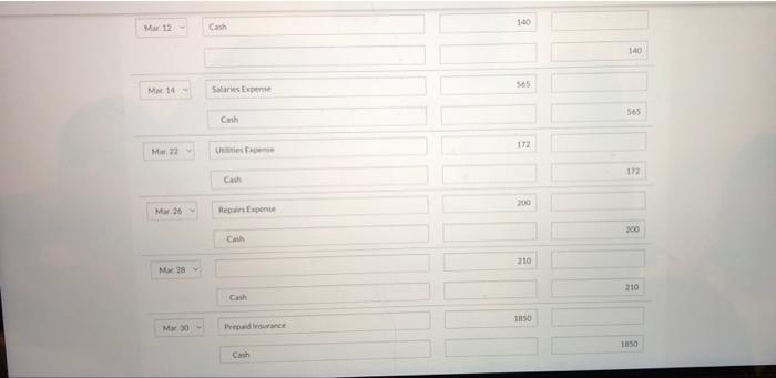 monthly rent of $1,000. 3 Performed dog grooming services for $140 on