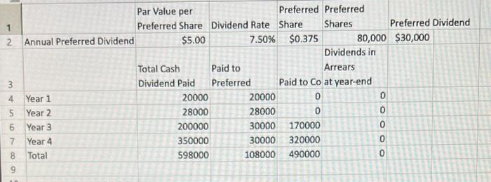  answer for #1 I need help figuring out the answer to