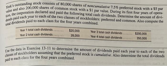 the last question pictured York's outstanding stock consists of 80,000 shares of