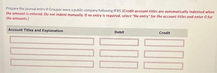correct answer guranteed Grouper, Inc., a private company that applies ASPE, incurred