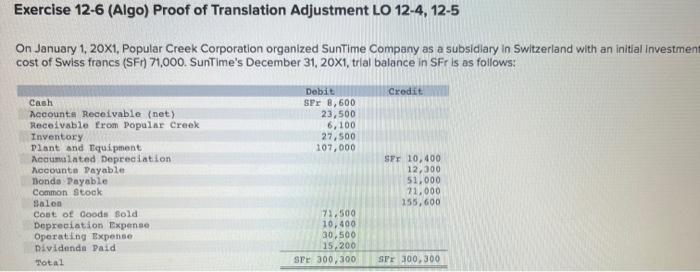 Please help me with the wrong ones they are marked in red.