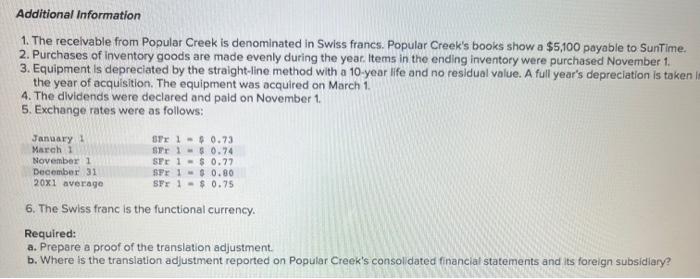Exercise 12-6 (Algo) Proof of Translation Adjustment LO 12-4, 12-5 On January