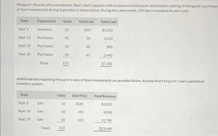 can you please show the work & whete you are getting the