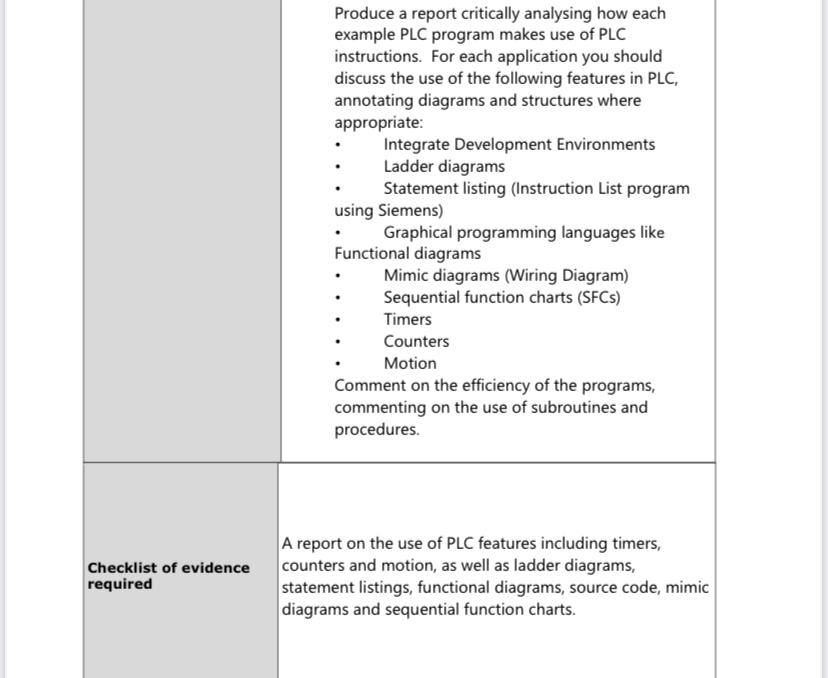 of PLC instructions. For each application you should discuss the use of
