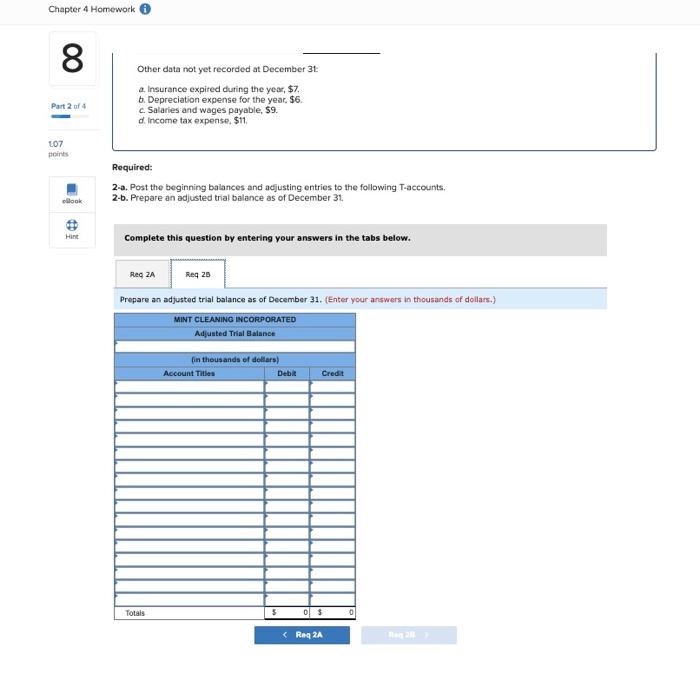 Incorporated prepared the following unadjusted trial balance at the end of its