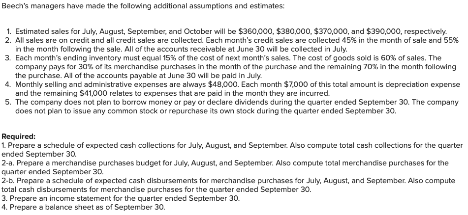 [The following information applies to the questions displayed below. Beech Corporation is