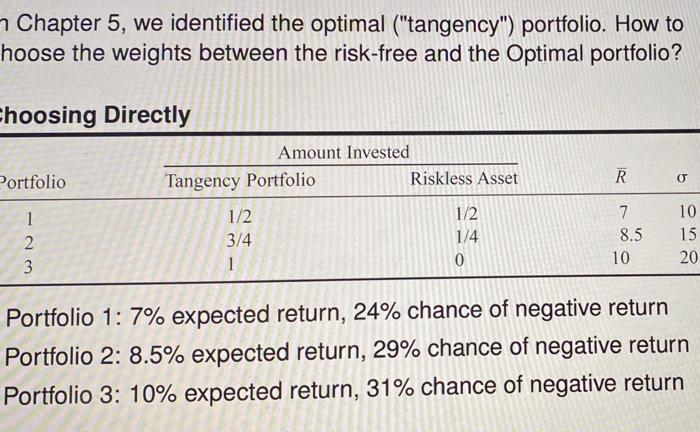 can someone explain how they got the expected return answer? Chapter 5,