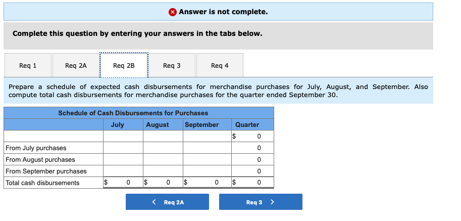 30th is shown below: Beech Corporation Balance Sheet June 30 Assets Cash