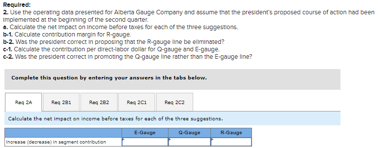 small manufacturing company in Calgary, Alberta, manufactures three types of electrical gauges