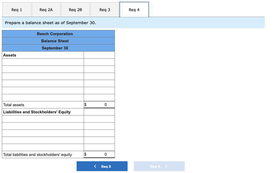 and Stockholders' Equity Accounts payable Common stock Retained earnings Total liabilities and