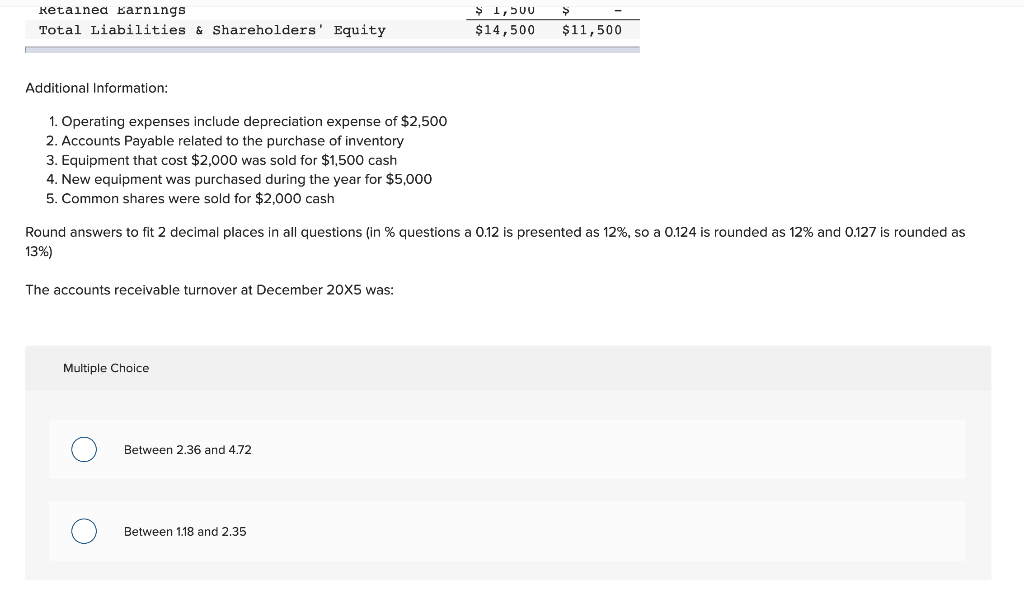 December 31, 20X6, for Total Inc. contains the following information: Total Inc.