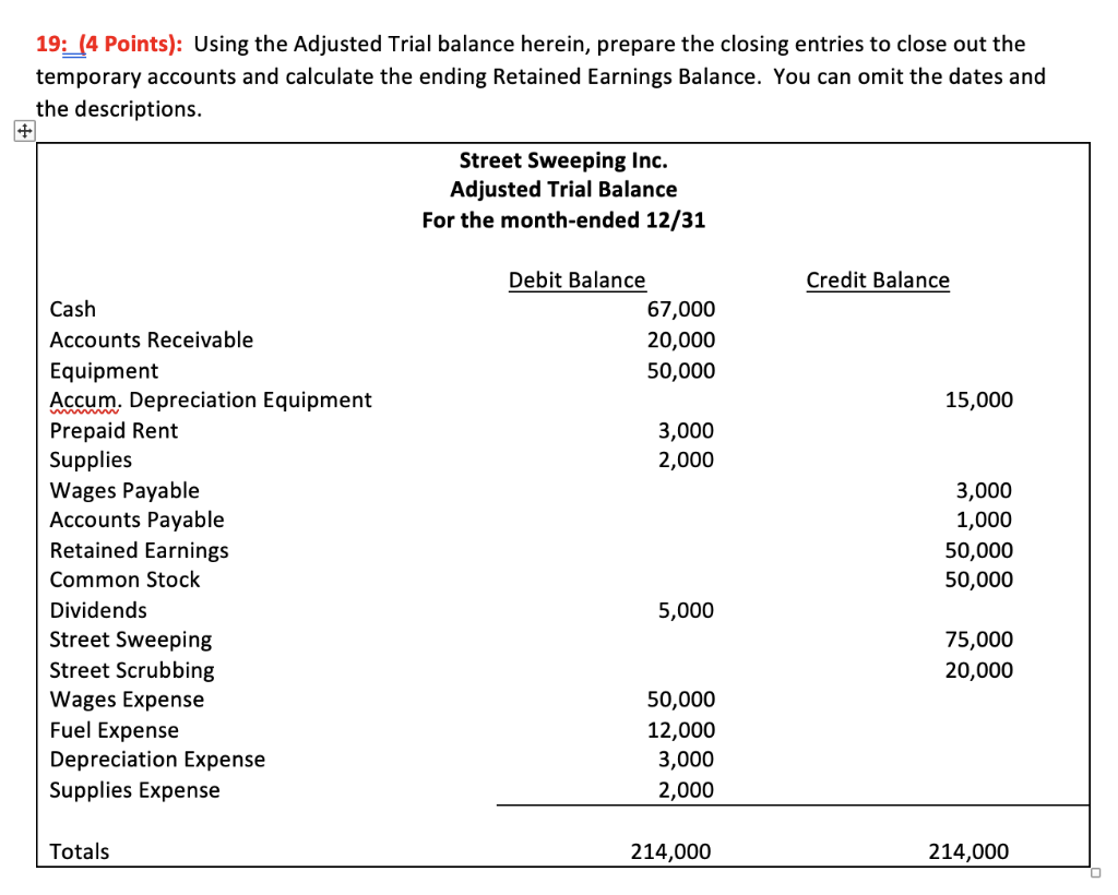  Entry 1: Entry 2: Retained Earnings: 19: (4 Points): Using the